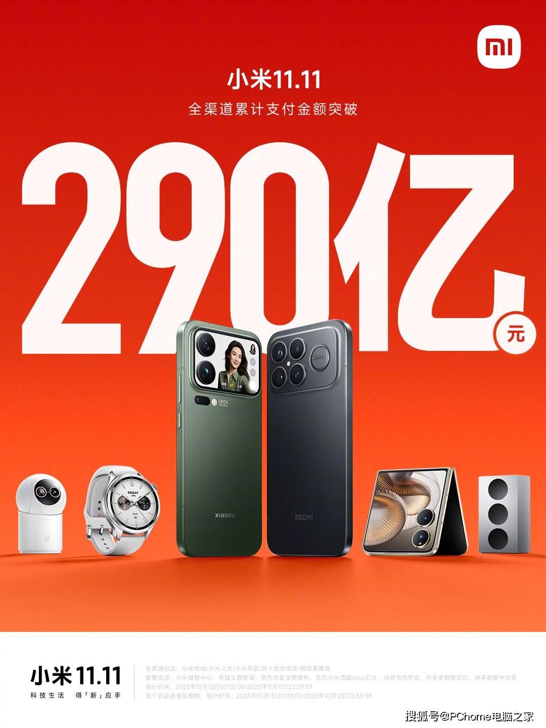 小米发布双11战报：全渠道累计支付金额超290亿元